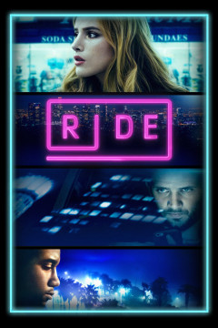 Ride poster - indiq.net