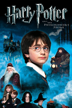 Harry Potter and the Philosopher's Stone poster - indiq.net