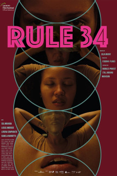 Rule 34 poster - indiq.net
