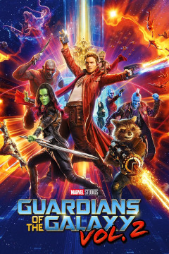 Guardians of the Galaxy Vol. 2 poster - indiq.net