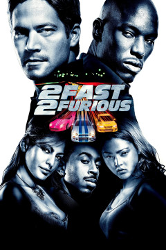 2 Fast 2 Furious [xfgiven_clear_yearyear]() [/xfgiven_clear_year]poster - indiq.net
