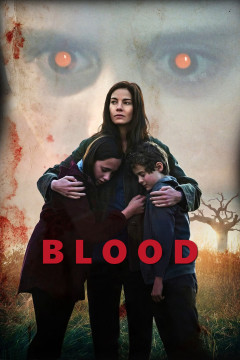 Blood poster - indiq.net