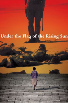 Under the Flag of the Rising Sun poster - indiq.net